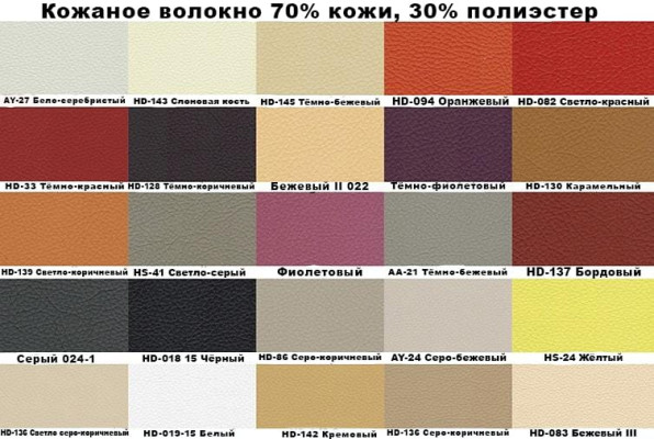 Ecksofa Leder Sofa Couch Polster Eck Sitz Wohnlandschaft Garnitur-U-Form