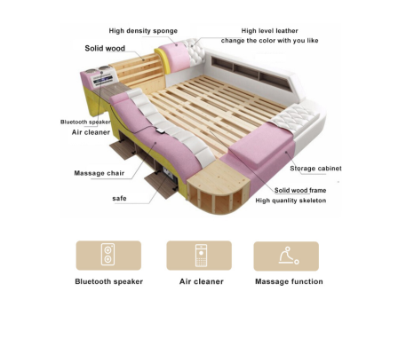 Luxus Doppel Multifunktion Bett Polster Wasser Betten 180x200 Usb Radio Musik