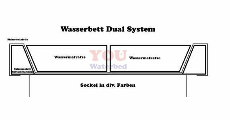 Wasserbett Bett Betten Doppelbett Rundbett Ehebett Leder Design Polster Neu Riva