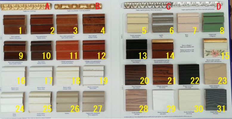 Sofa Couch Design Couch Polster Textil Modern Zweisitzer Sitzer Bank 2 Sitzer