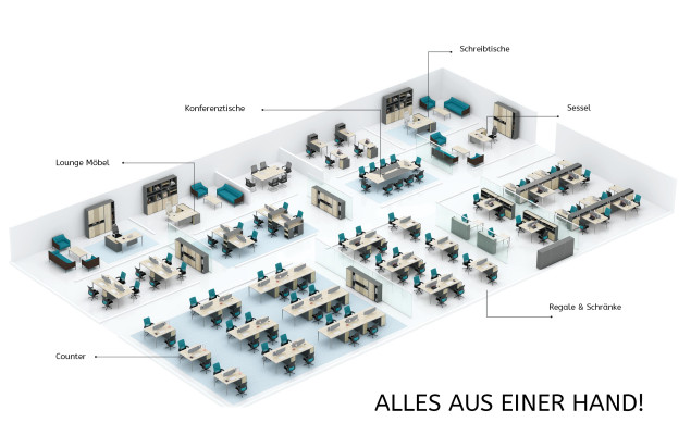 Konferenztisch Bürotisch Besprechungstisch Konferenzmöbel Meeting