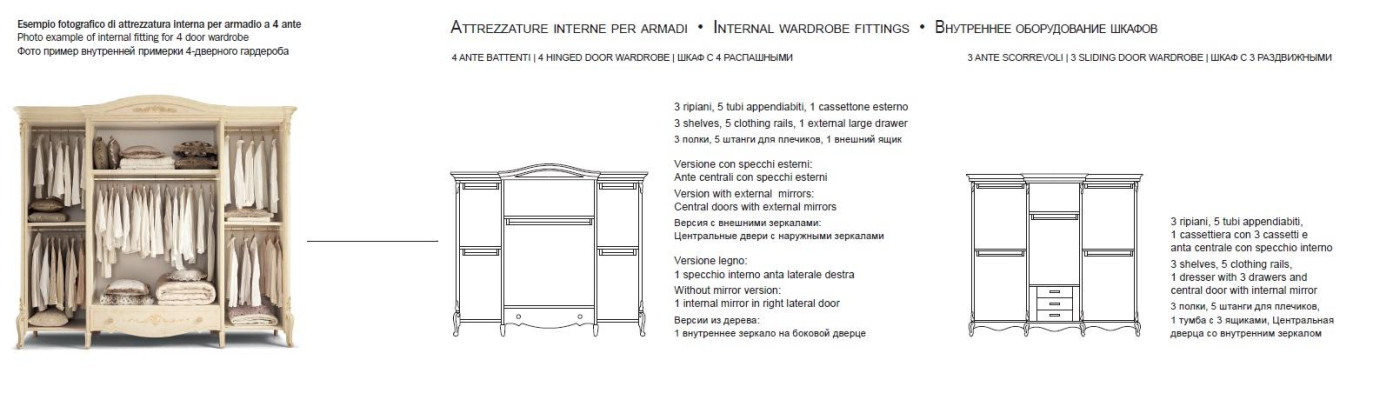 Kleiderschrank Schrank Möbel Italienische Einrichtung Schränke Neu Schlafzimmer