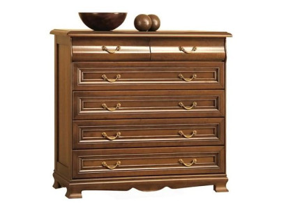 Kommode Schubladenschrank Antikkommode Stauraummöbel Kommodenschrank